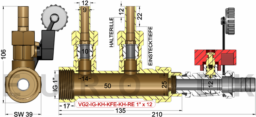 description